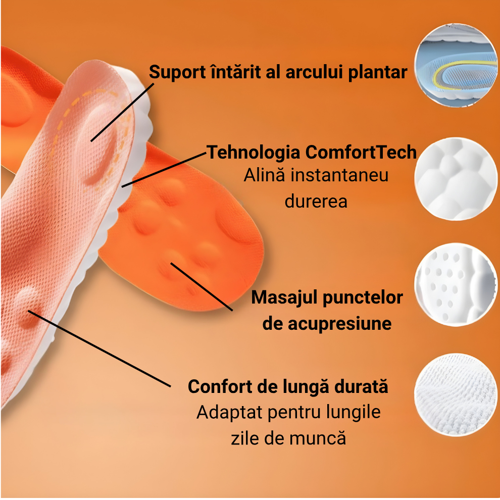 Footiz – Branț ortopedic pentru uz zilnic